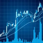 Forex Signals