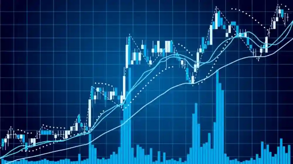 Forex Signals